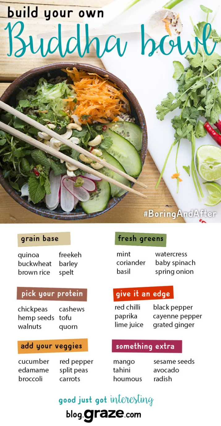 10 Vegan Cheat Sheets You Absolutely Need In Your Life Today